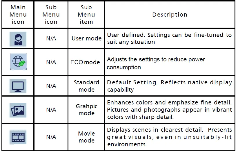 Acer-V226HQL-LCD-Monitor-FIG-17