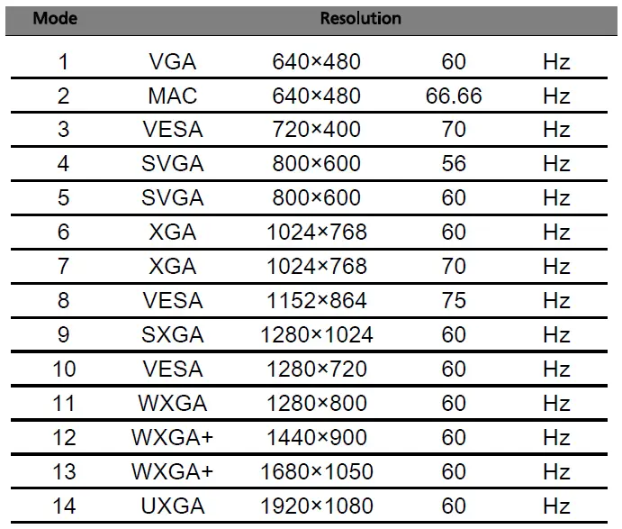 Acer-V226HQL-LCD-Monitor-FIG-8