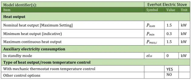 Everhot Electric Stove Room Heater & Oven - PRODUCT SPECIFICATION