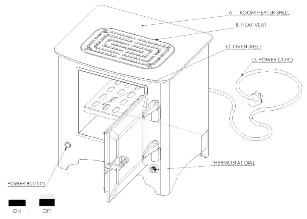 Everhot Electric Stove Room Heater & Oven - SETTING UP