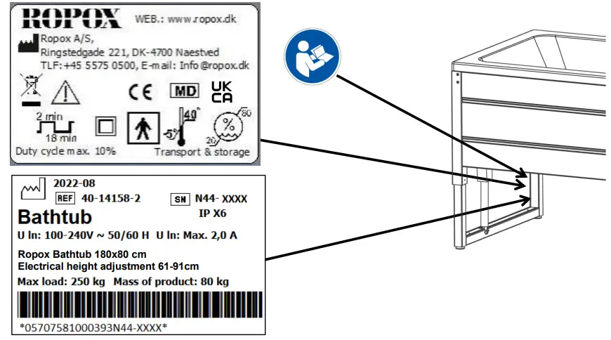 ROPOX Height Adjustable Bathtub - label