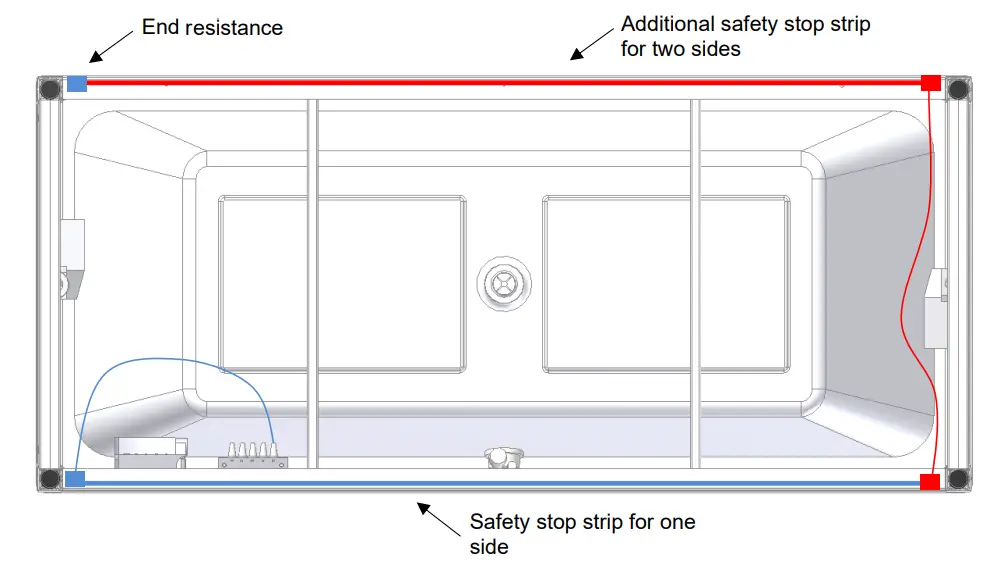ROPOX Height Adjustable Bathtub - resistance