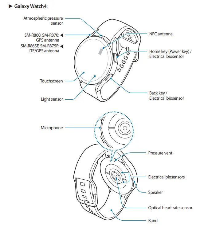 SAMSUNG SM-R860 Galaxy Watch4 - fig1