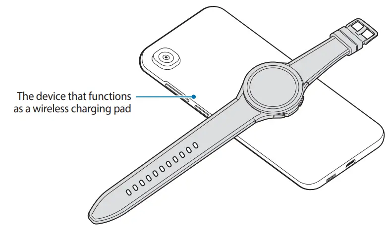 SAMSUNG SM-R860 Galaxy Watch4 - fig4