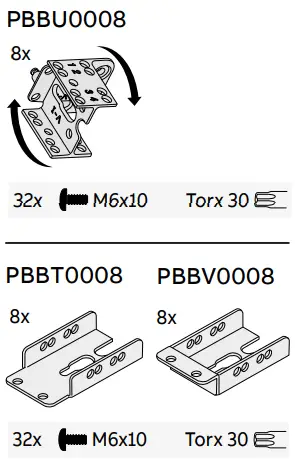 ABB System pro E power - Figure 2