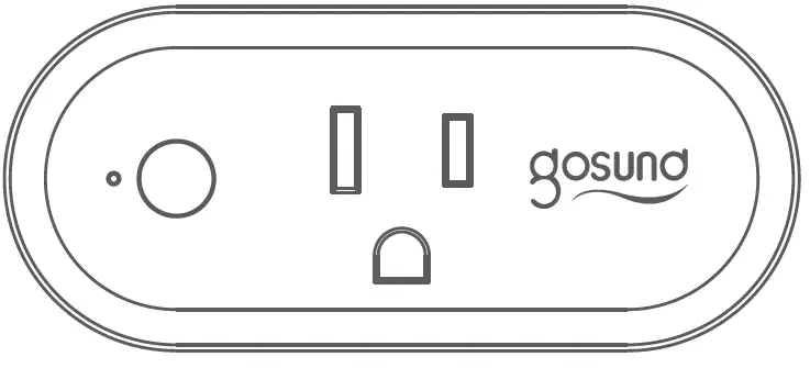 gosund WP6 US Wi-Fi Smart Plug