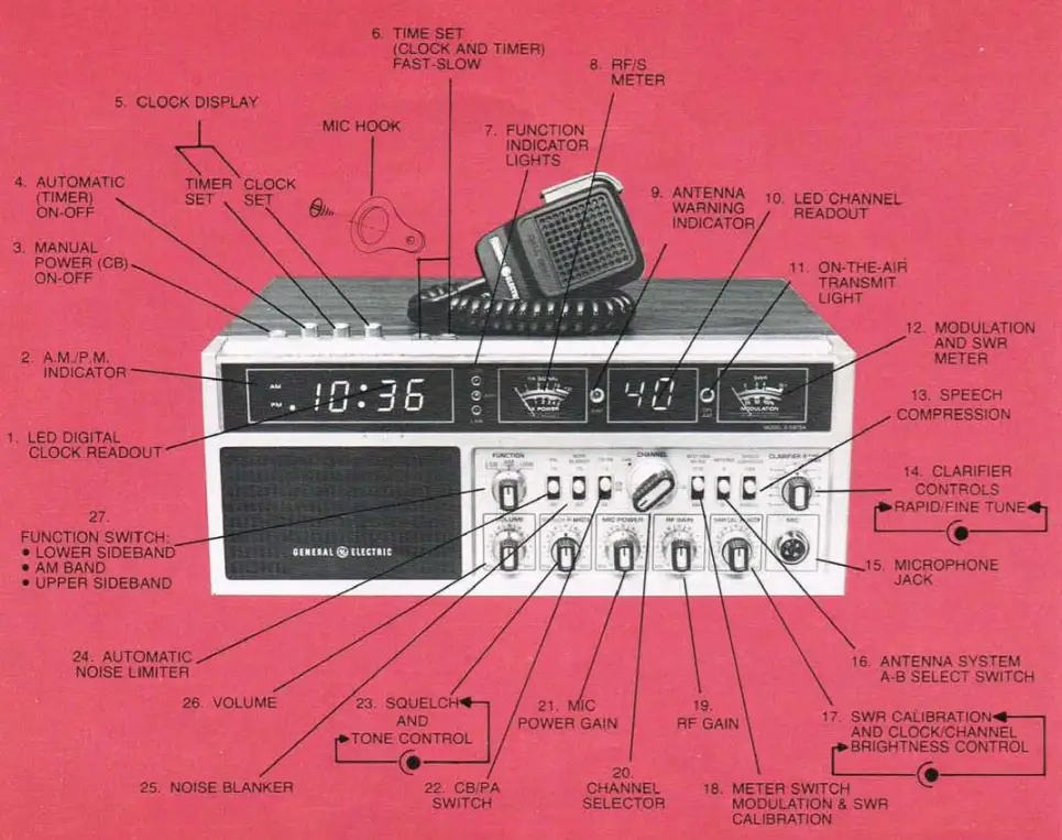 GE Appliances 3-5875 Citizens Band Base Station -figure5