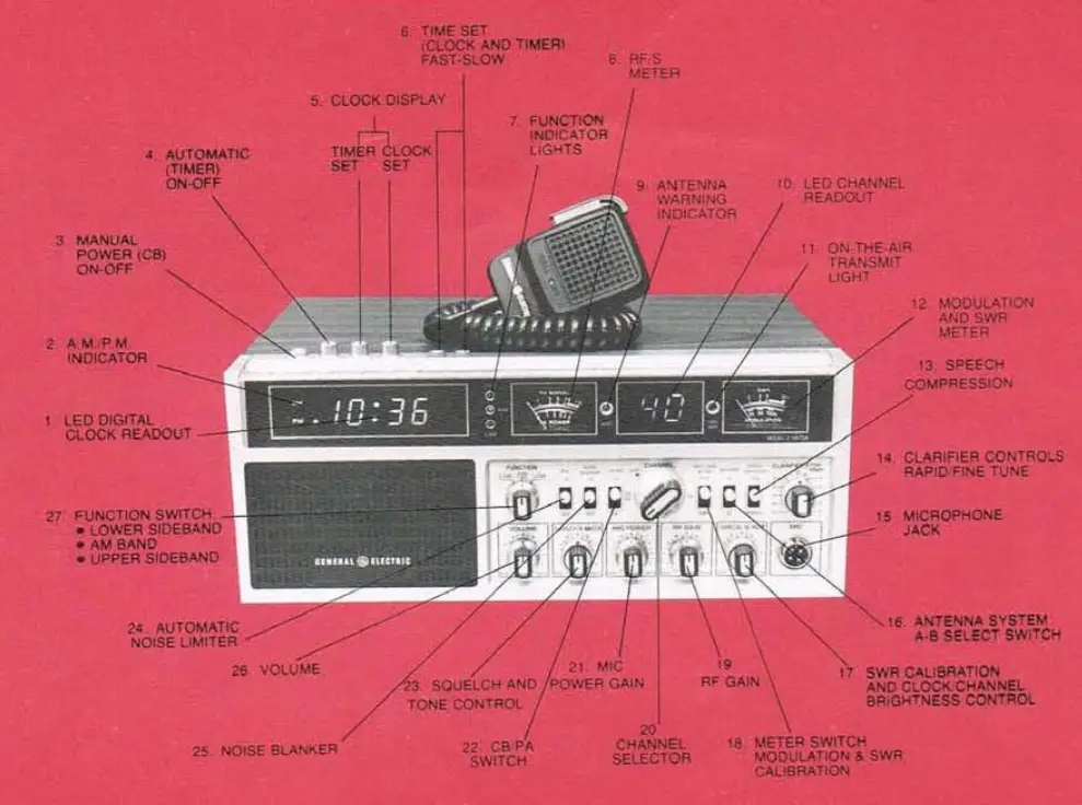 GE Appliances 3-5875 Citizens Band Base Station -figure7