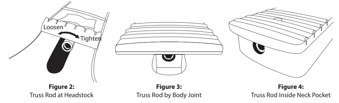 PyleUSA 6-String Electric Guitar -ROD1