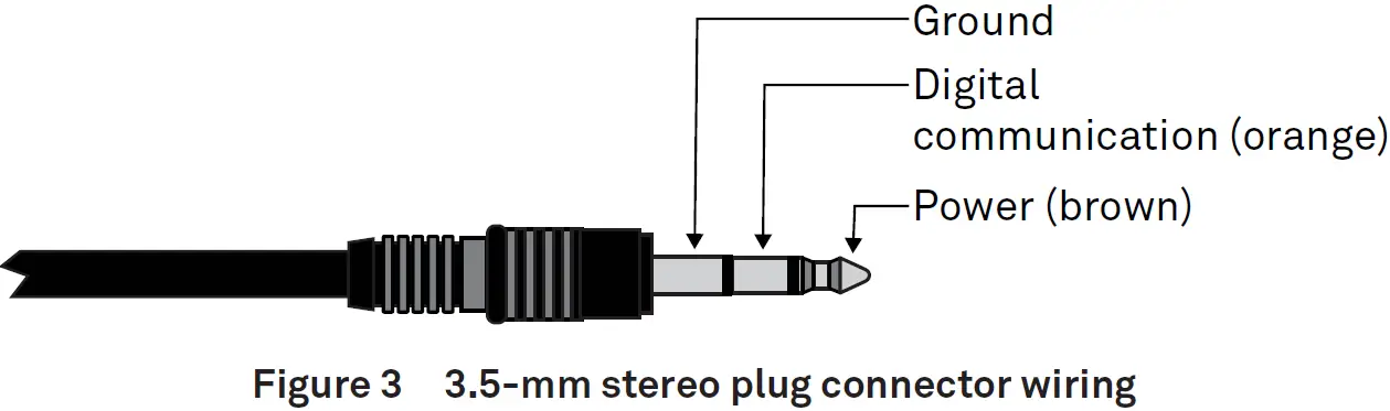 3.5-mm stereo plug connector wiring
