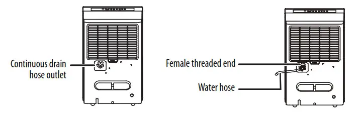 50-Pint Dehumidifier User Guide NS-DH20WH1-C - Removing collected water with continuous draining
