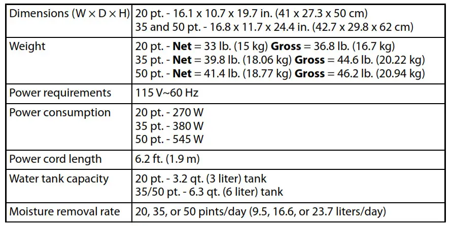 50-Pint Dehumidifier User Guide NS-DH20WH1-C - Specifications