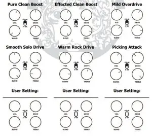electro-harmonix BASS SOUL FOOD -figure 1