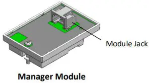HOBO RX3000 RXW Manager-Manager Module