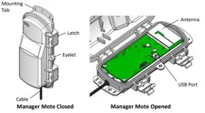 HOBO RX3000 RXW Manager-Operation