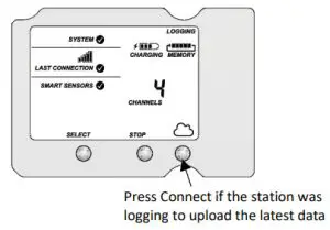 HOBO RX3000 RXW Manager-currently logging