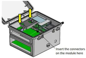 HOBO RX3000 RXW Manager- module slot