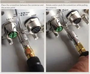 ELTEC CYBOX AP 2 Wireless Access Point--SIGNAL NAMEd