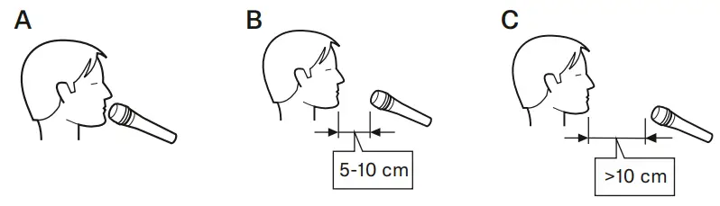 SENNHEISER PAH0007323 000 E 965 Hand Held Vocal Microphone - Positioning