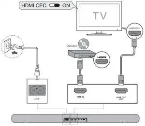 Connecting Instructions