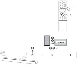 Pairing Instructions