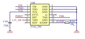 ST UM2255 SPC58NG-DISP Discovery Board - Figure 6