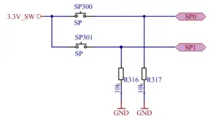 ST UM2255 SPC58NG-DISP Discovery Board - Figure 8