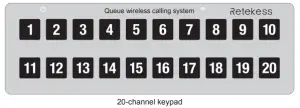 RETEKESS T111 Queue Wireless Calling System - Keypad 1