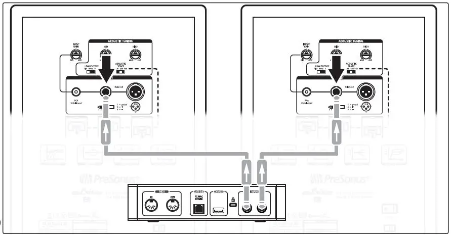 PreSonus Eris Series E5 E8 High-Definition Near Field Studio Monitors fig2