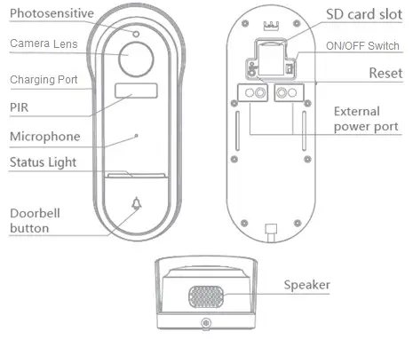 mirabella genio 15S Full HD Doorbell Camera - Product Details