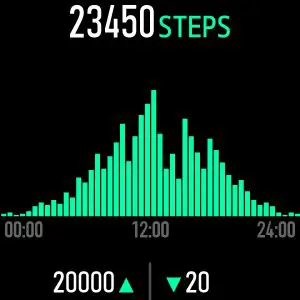 KINGWEAR KW22 Smart Watch - Functions 1