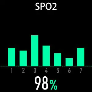 KINGWEAR KW22 Smart Watch - Operation 6