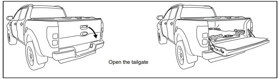 HOW TO OPERATE FIGURE 1