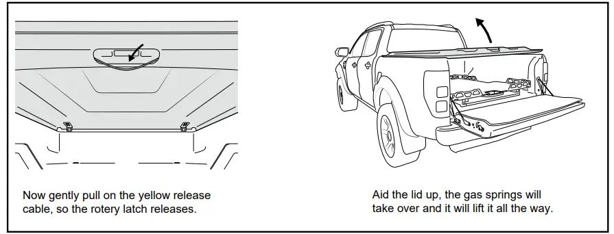 HOW TO OPERATE FIGURE 2