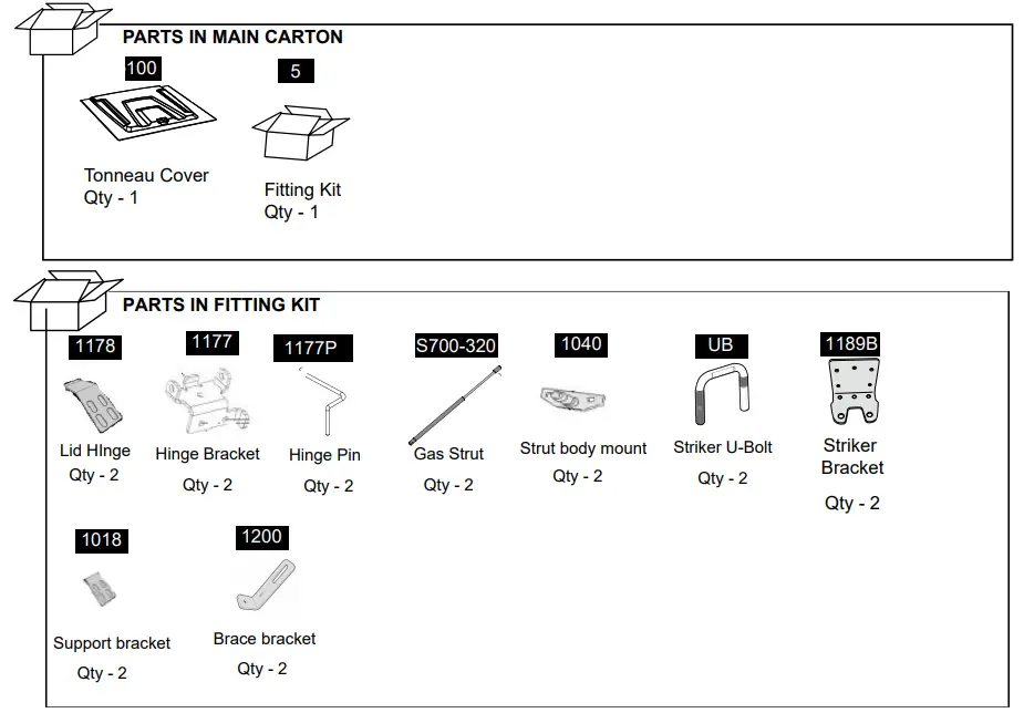 PARTS CHECK SHEET FIGURE 1 and 2