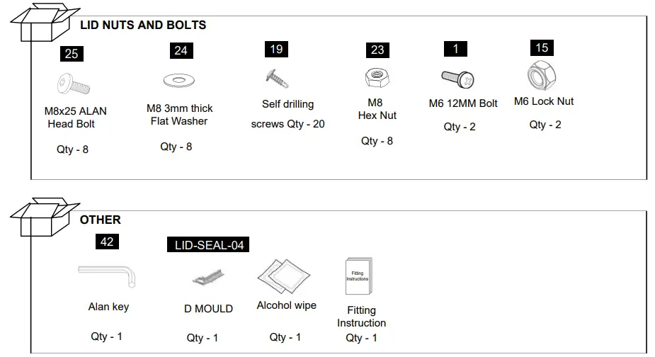 PARTS CHECK SHEET FIGURE 3 and 4