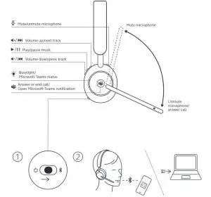 Jabra Evolve2 65 Overview