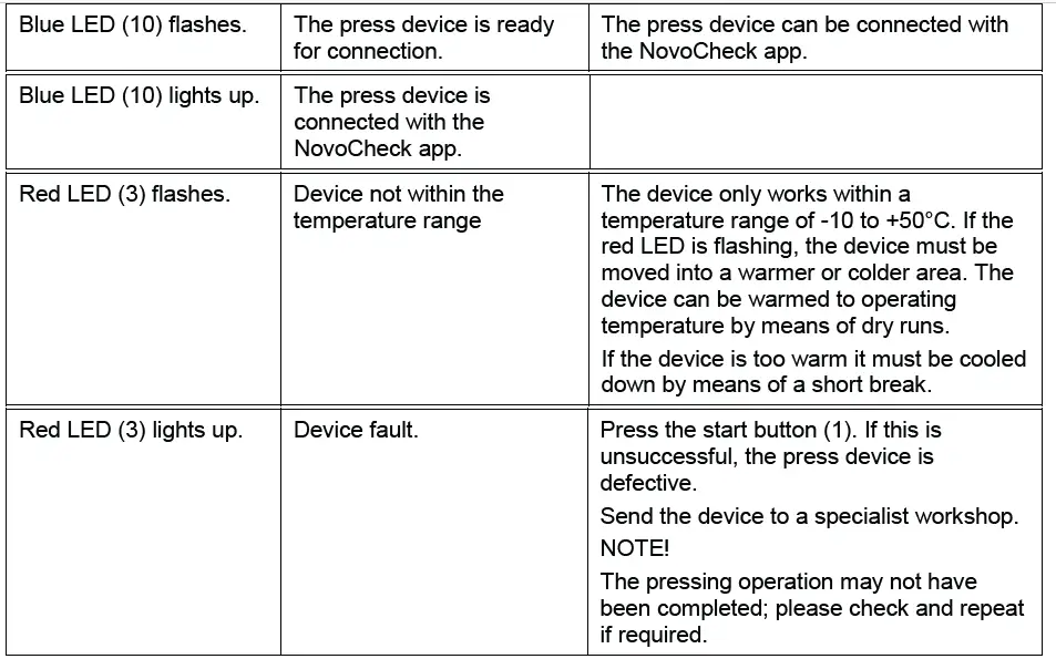 novopress ACO203 Copper Press 18V Battery Tool Kit-14