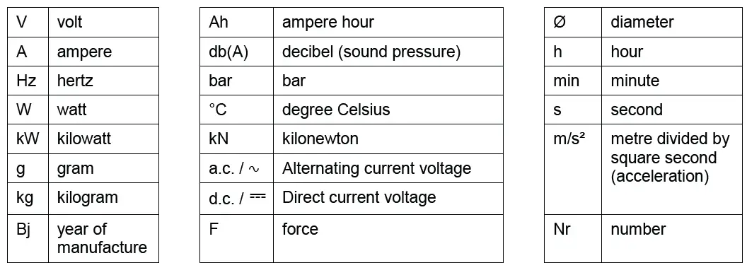 novopress ACO203 Copper Press 18V Battery Tool Kit-2