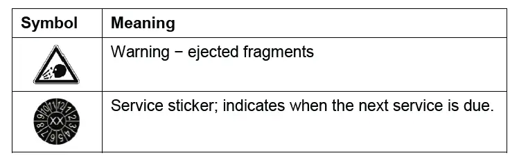 novopress ACO203 Copper Press 18V Battery Tool Kit-3