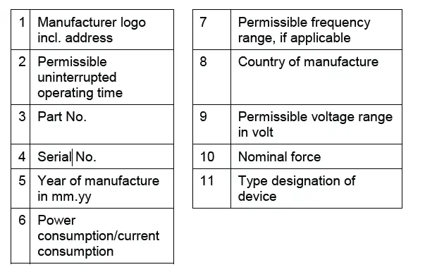 novopress ACO203 Copper Press 18V Battery Tool Kit-5