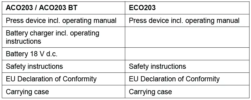 novopress ACO203 Copper Press 18V Battery Tool Kit-6