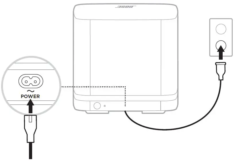 BOSE Bass Module 500 Subwoofer fig-5