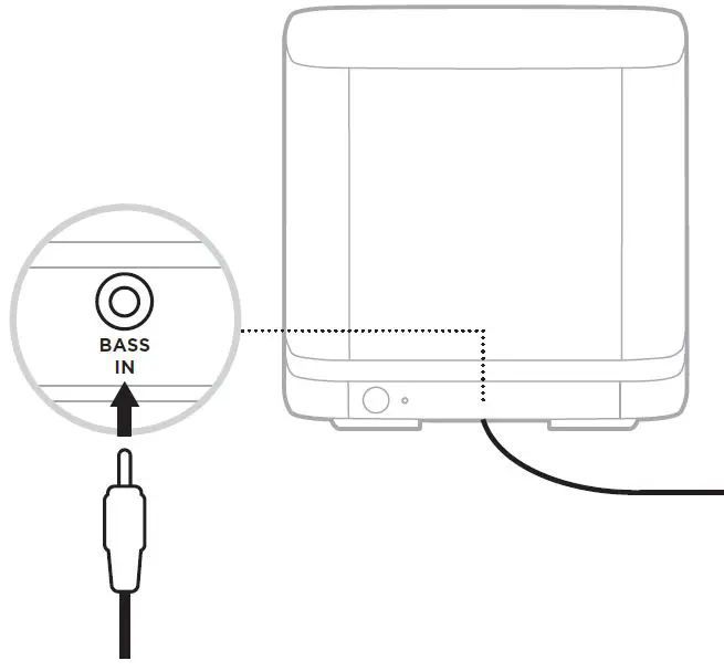 BOSE Bass Module 500 Subwoofer fig-9