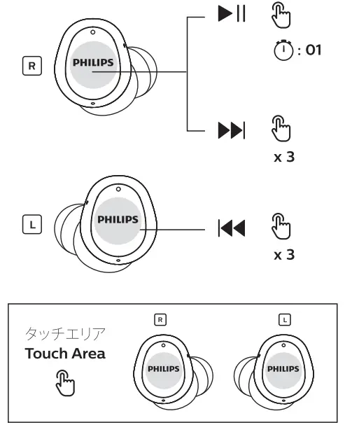 Play-Pause and Track Control