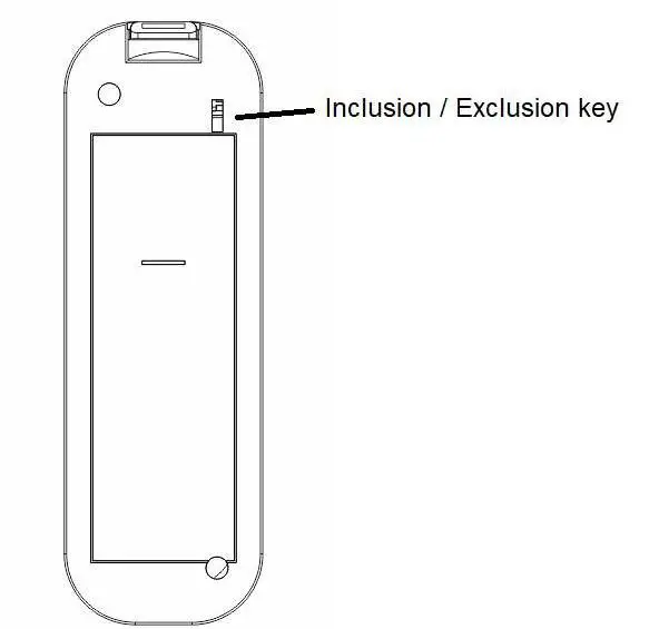 ZWAVE PAT12 CO2 Sensor- Overview