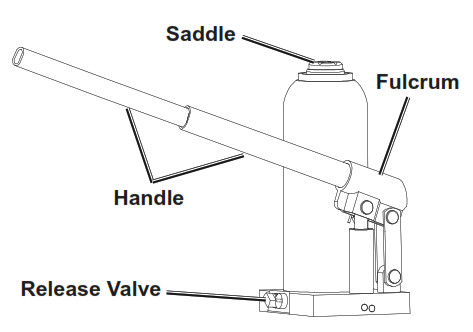 HARBOR FREIGHT 56736 Heavy Duty Bottle Jack- Lifting 2