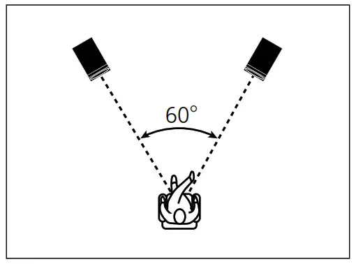 Technics SB C600 Compact Bookshelf Speaker System- Optimum