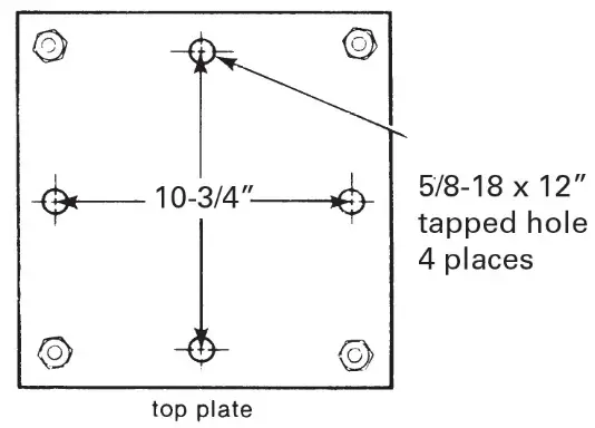 EATON ET4001 Crimp Machine- Figure 2