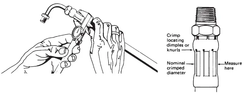 EATON ET4001 Crimp Machine- Nominal crimp diameter